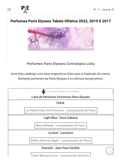 Perfumes Paris Elysees Contratipos Lista 2022 E .